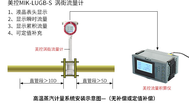 高溫蒸汽流量計.jpg