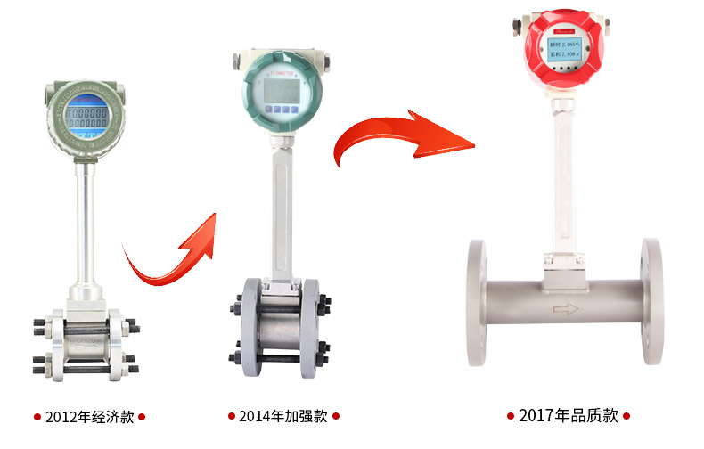 渦街流量計升級