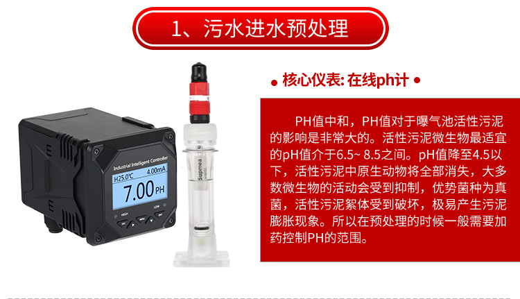 污水預處理