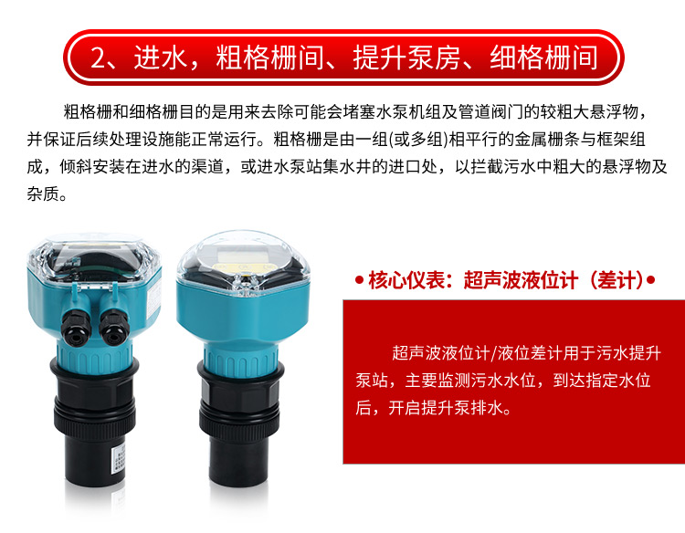 進水用超聲波液位計