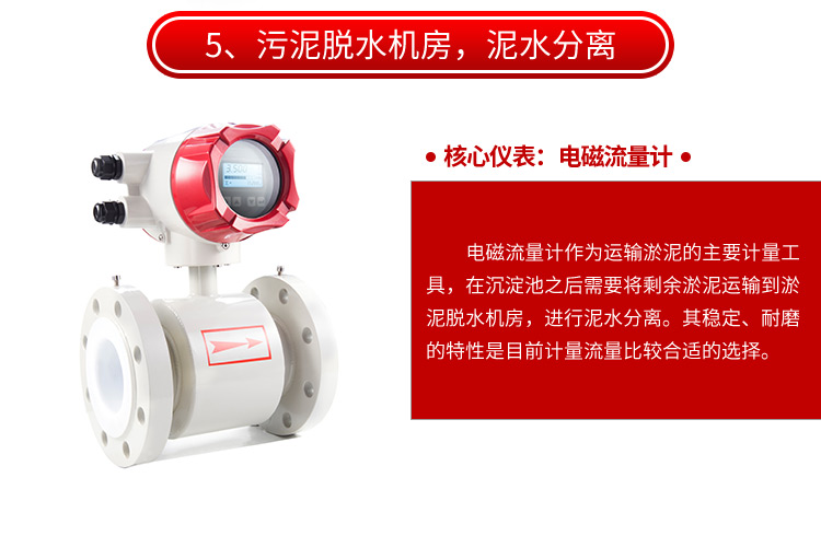 污泥脫水機房