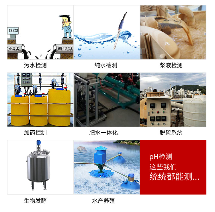 在線PH計的行業(yè)應(yīng)用