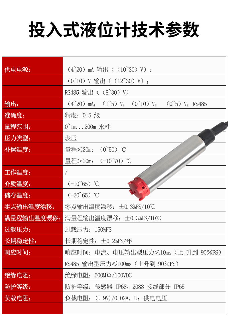 投入式液位計(jì)