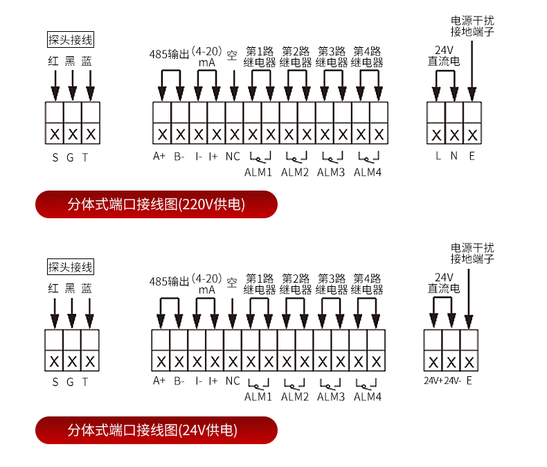 超聲波液位計(jì)接線