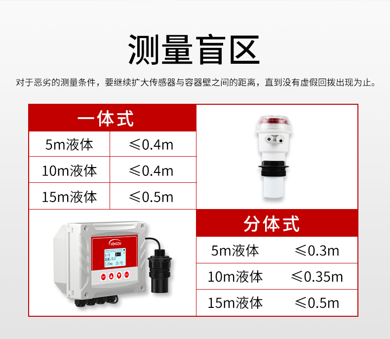 超聲波液位計(jì)測(cè)量盲區(qū)