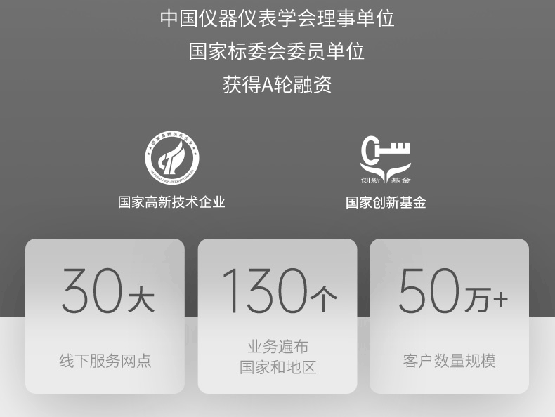 企業(yè)實力