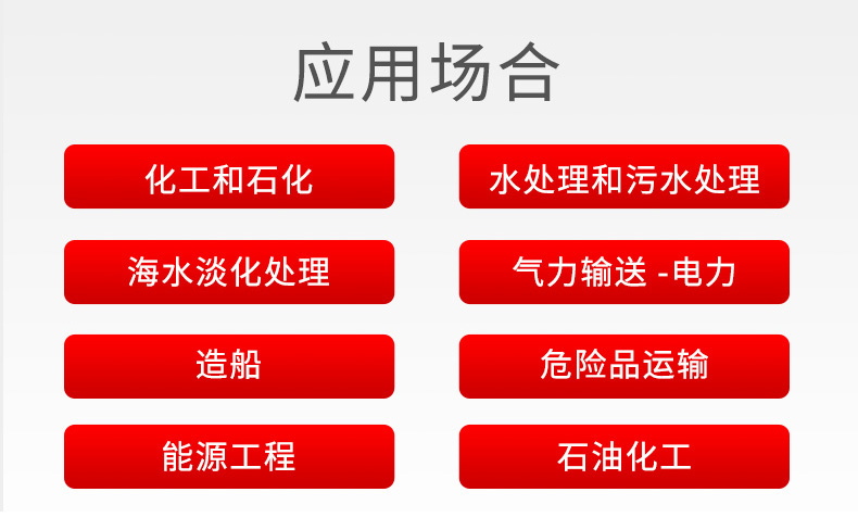 應用場景
