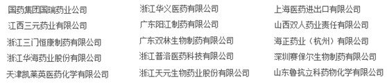杭州美控--溫度記錄儀在新的GSP規(guī)定中的應用